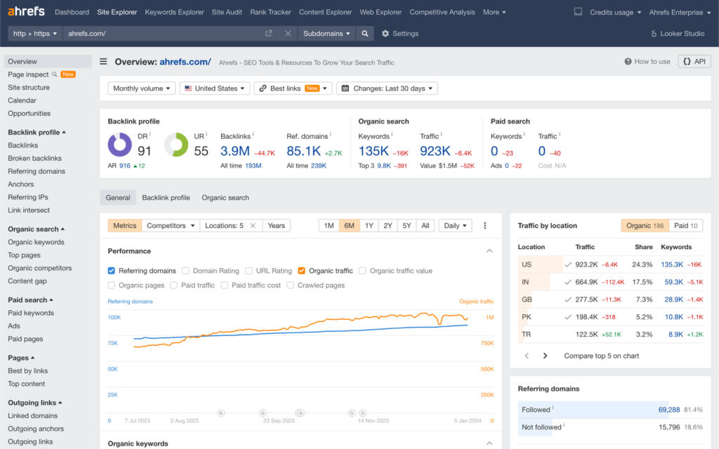 ahrefs site explorer
